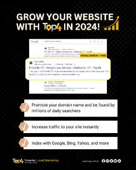  Kembangkan Situs Webmu dengan Top4 di tahun 2024 | Top4 Marketing