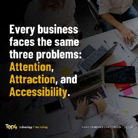 Permasalahan Bisnis | Top4 Marketing