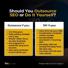 Should you outsource SEO or Do it Yourself? | Top4 Marketing