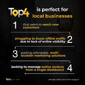 Ditemukan secara lokal untuk apa yang kamu lakukan | Top4 Makerting