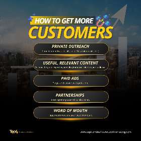 How to Get More Customers | Top4 Marketing