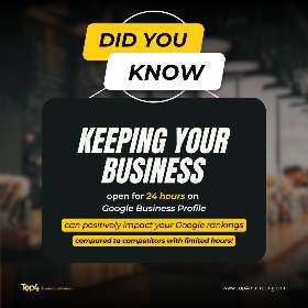 Did you know? | Top4 Marketing