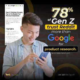 78% Gen Z trust Reddit more than Google | Top4 Marketing