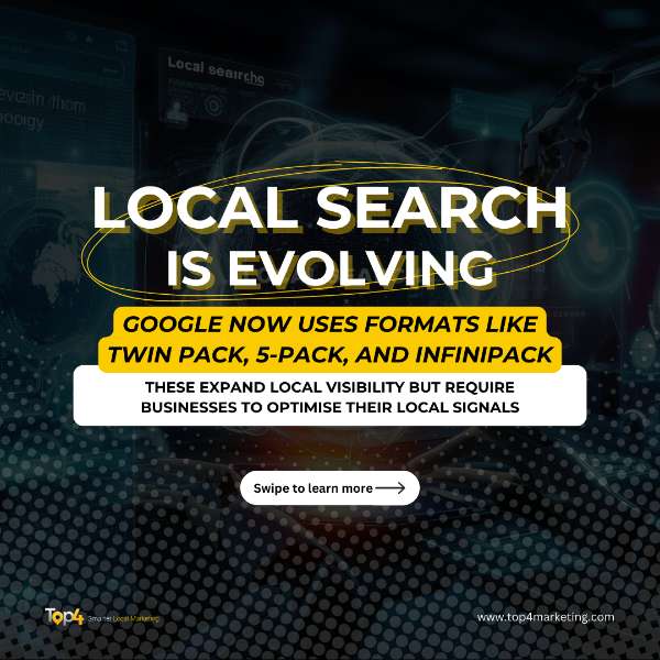 Google's Changing the Local Search Game—Are You Ready to Play?