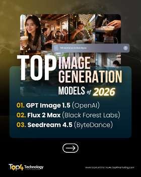 AI Leaderboards 2026: The Top Models You Need to Know