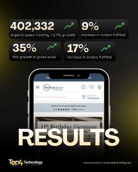 The Blue Space Case Study