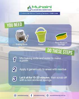 Is your oven starting to look like this?