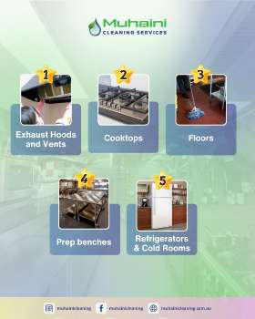 Top Dirtiest Spot in Residential and Commercial Kitchen