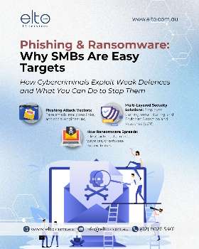 Phising & Ransomware - it managed services sydney