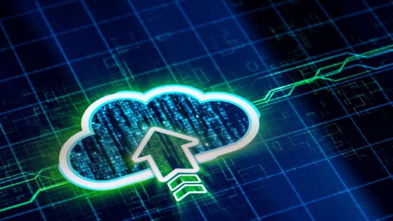 Cyber threats to Small Businesses in 2025