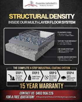 Structural Density