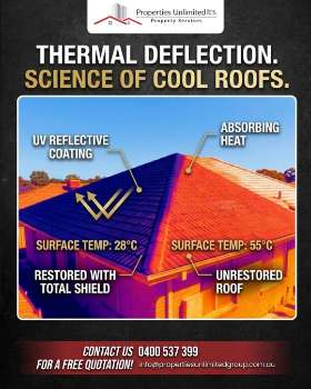 Thermal Deflection