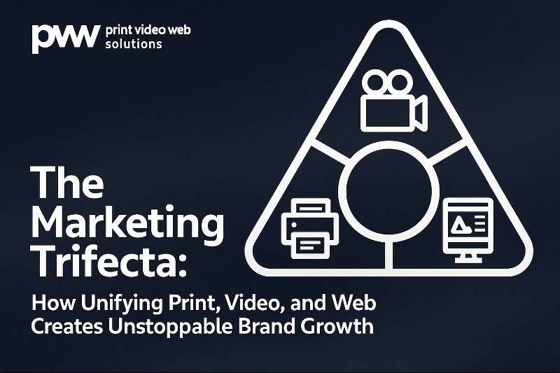 The Marketing Trifecta: How Unifying Print, Video, and Web Creates Unstoppable Brand Growth