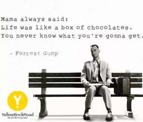 Mortgage Brokers Windsor - Yellow Brick Road