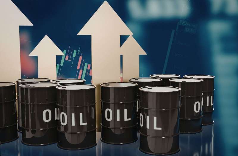 The Impact of the Iran War on Global Oil Markets and Energy Prices