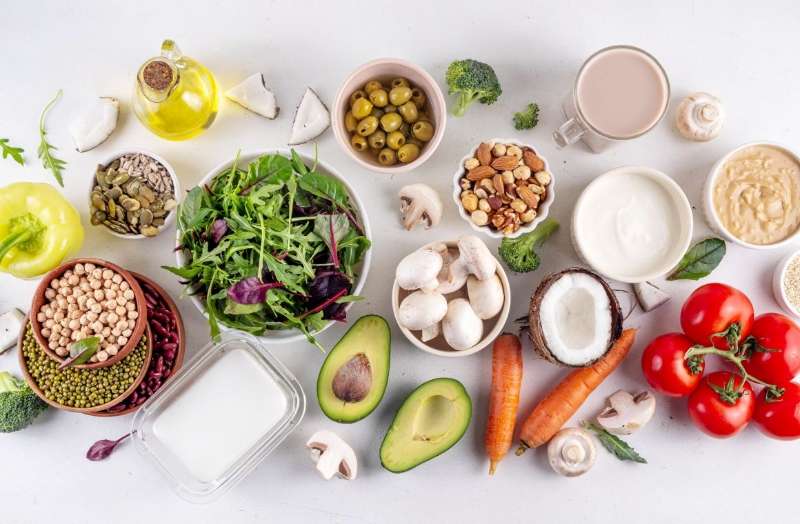 Food Trends: How Plant-Based Diets Are Reshaping Our Eating Habits