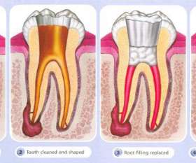 Parramatta Dental Avenue