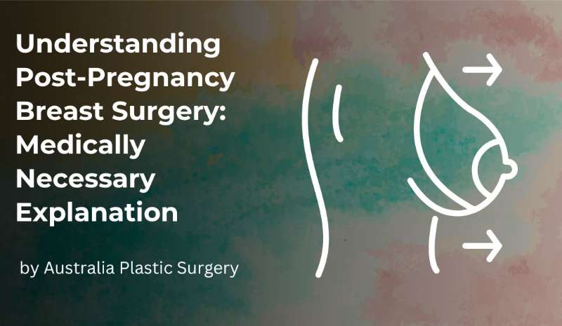 Understanding Post-Pregnancy Breast Surgery: Medically Necessary Explanation