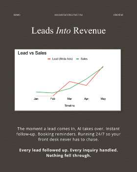 Paid Ads and Lead Gen Services