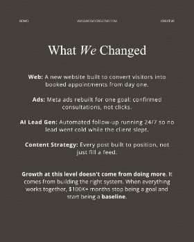 Paid Ads and Lead Gen Services