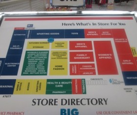 Top 4 Benefits of Multi-Channel Retailing