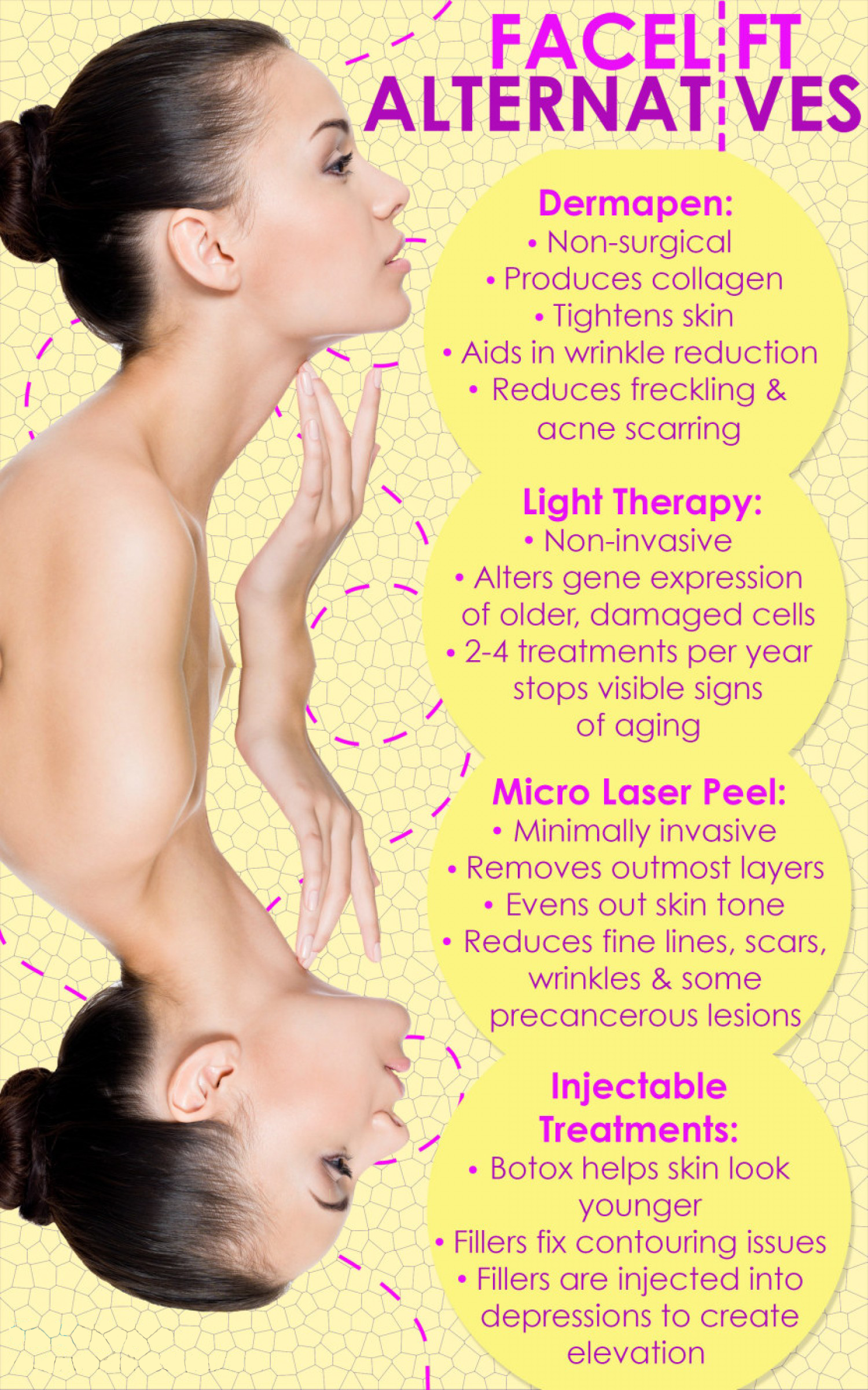 The Best Facelift Alternatives