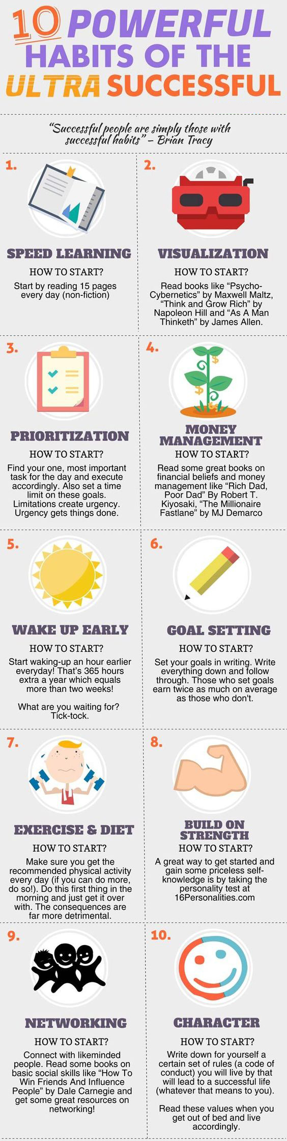 Habits of the Ultra Successful