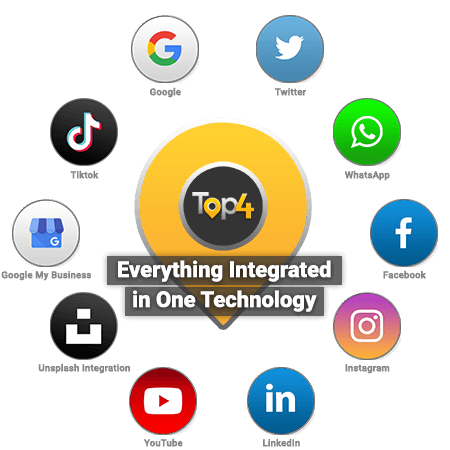 Local Yellow Pages: SEO, Social Media, and Local Citations